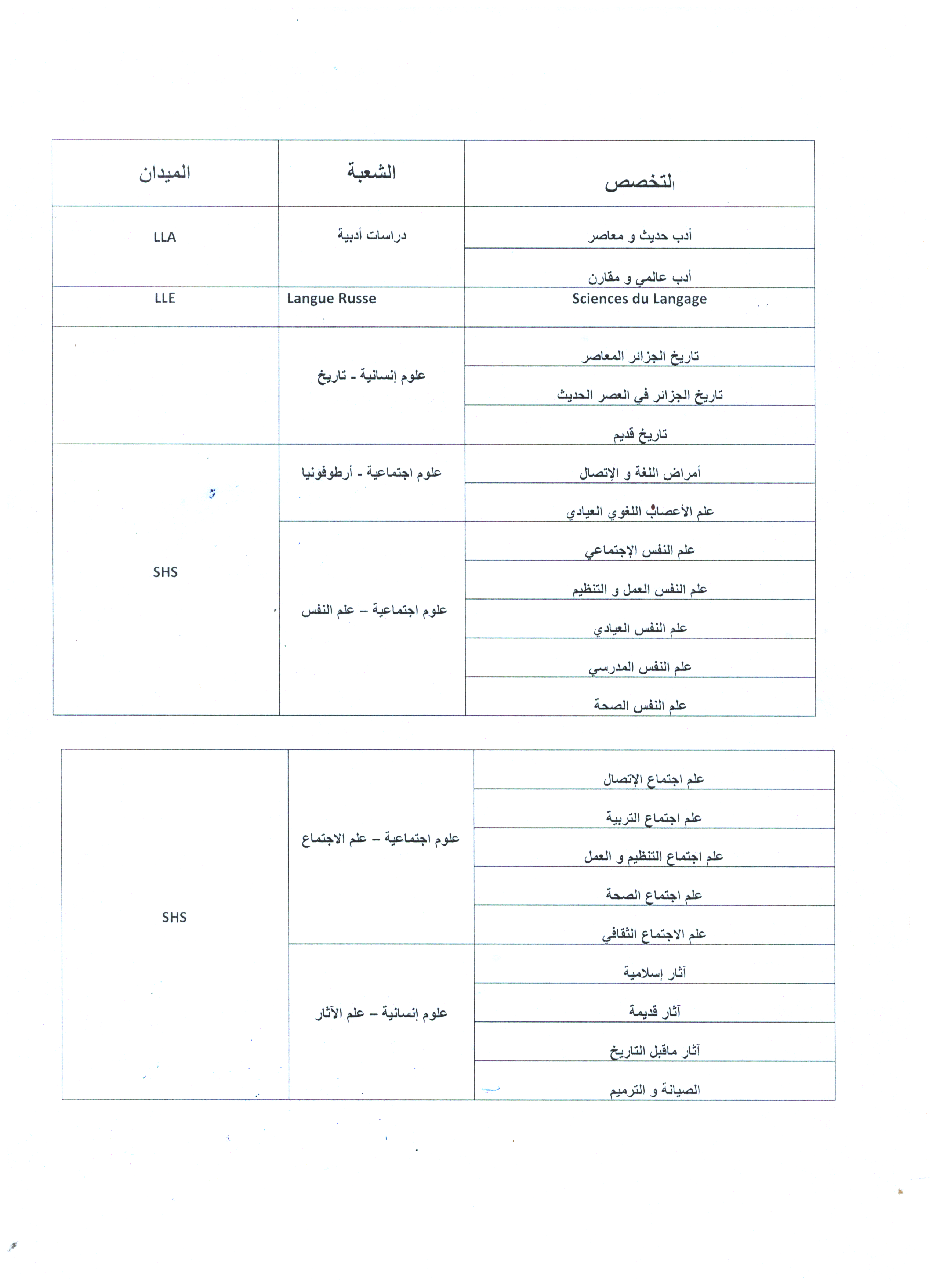 Numrisation 20230219-3